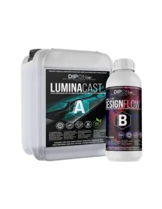 LuminaCast 7 Flux de conception